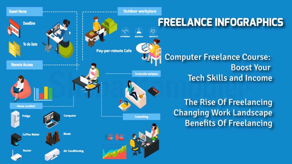 Computer Freelance Course: Boost Your Tech Skills and Income