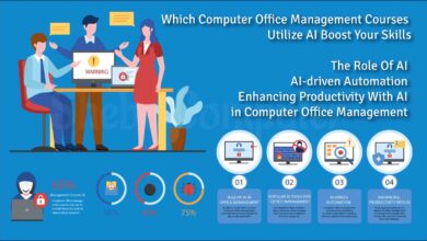 Which Computer Office Management Courses Utilize AI: Boost Your Skills