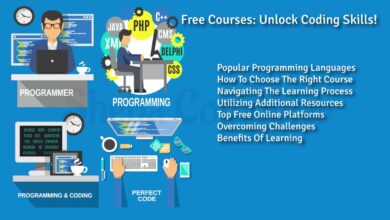 Computer Programming Free Courses: Unlock Coding Skills!