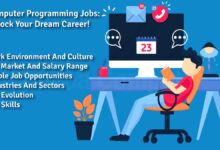 Computer Programming Jobs: Unlock Your Dream Career!