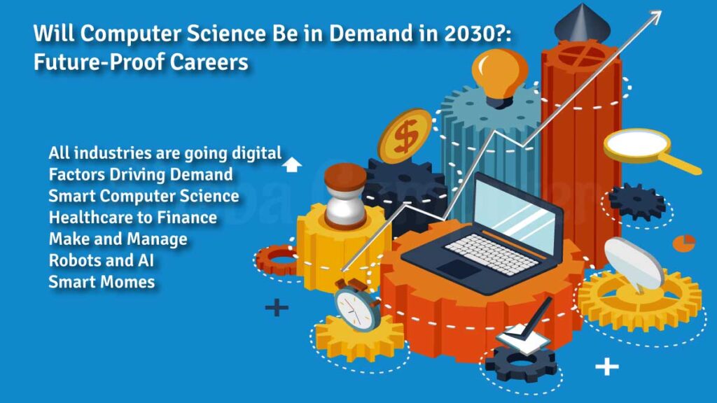 Will Computer Science Be in Demand in 2030?: Future-Proof Careers